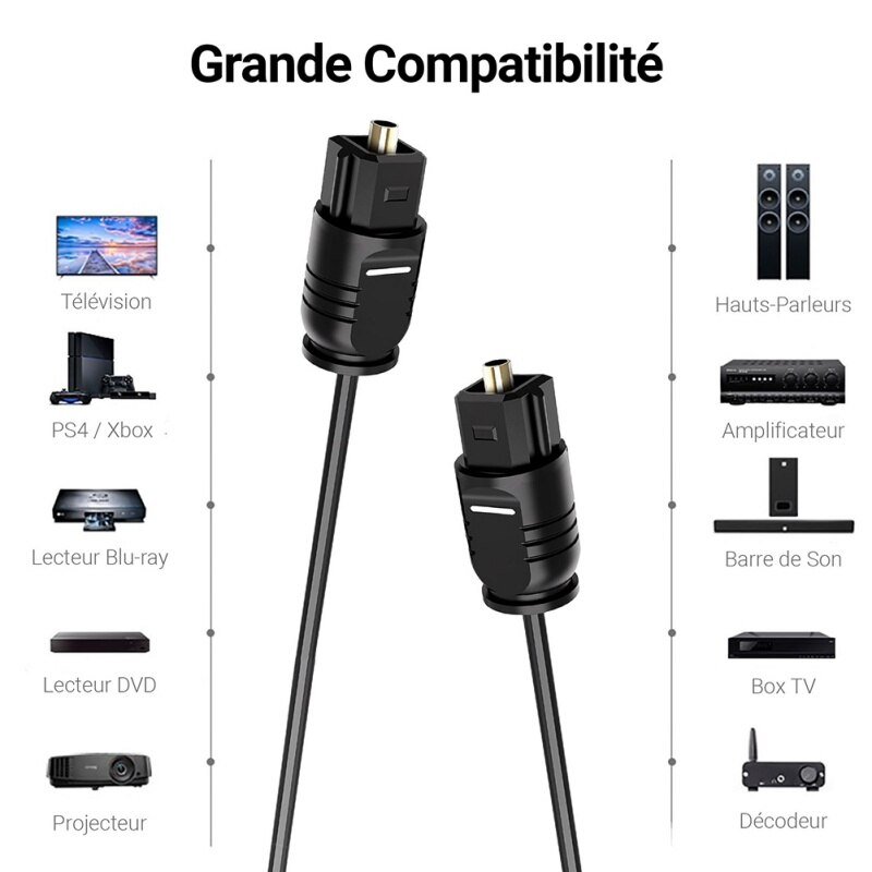 Optical Cables Digital Audio Cable
